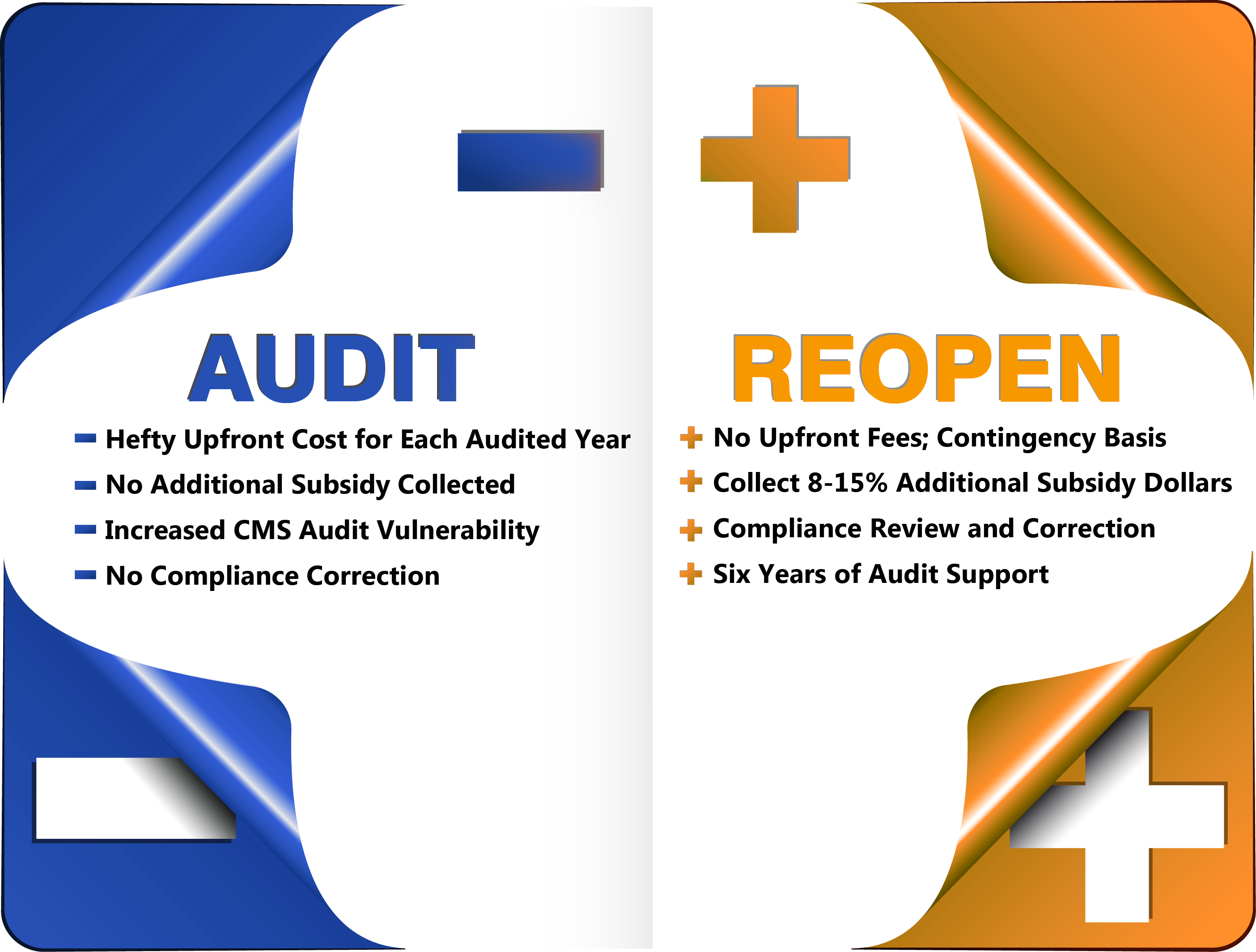 rds audit vs reopening